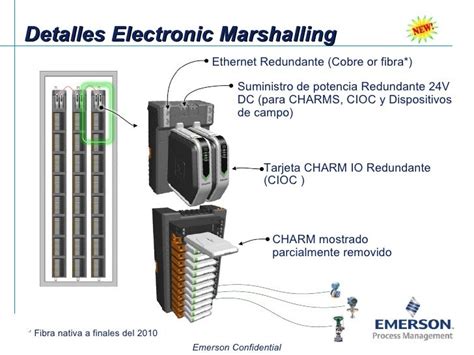 emerson cioc|emerson deltav charms.